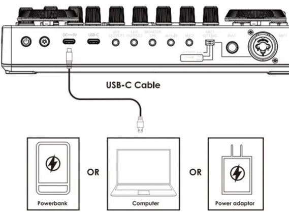 MAONO E2 Maonocaster Live Streaming & Podcast Console | Soundcard AME2