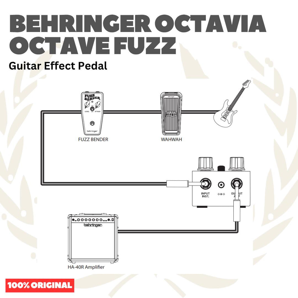 Behringer Octavia Octave Fuzz Guitar Effect Pedal - Efek Pedal Gitar