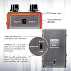 JOYO R-02 TAICHI Low Gain Overdrive Guitar Effect Pedal - Efek Gitar