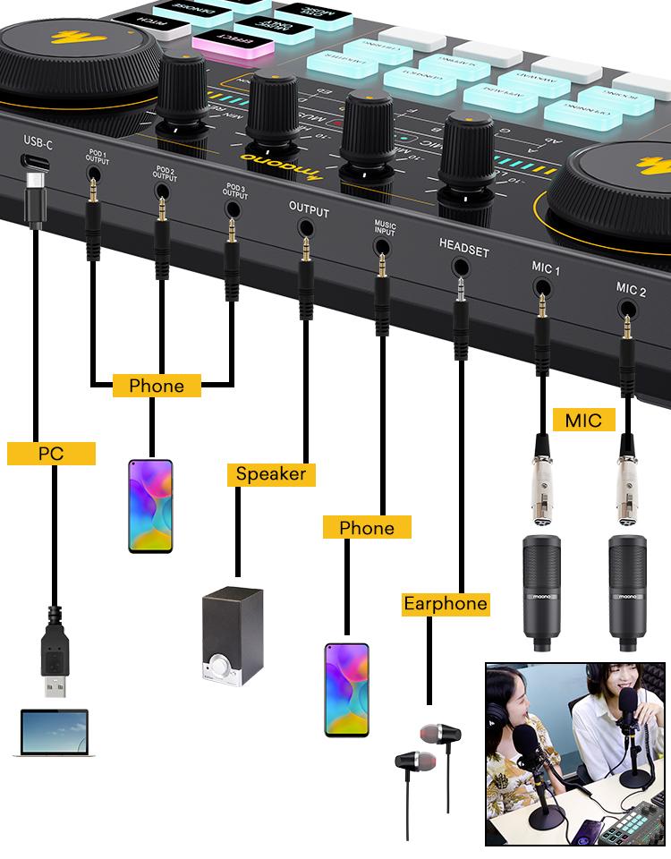 MAONOCASTER AM200-S1 Single Mic Bundle: All-In-One Podcast Studio