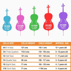 Cavaliers CC18-CP Cello Outfit | 4/4 3/4 1/2 Size