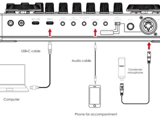 MAONO E2 Maonocaster Live Streaming & Podcast Console | Soundcard AME2