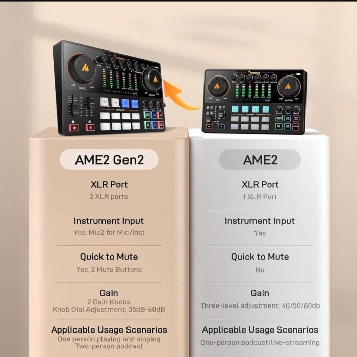 PAKET PODCAST 2 ORANG, MAONO AME2 Gen II Maonocaster Live Streaming & Portable Podcast Console | Sound card AM - E2 Mark 2