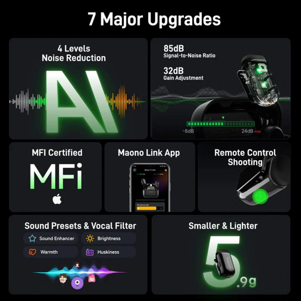 Maono Wave T1 MINI WM622 Wireless Microphone Type-C & Lightning with Charging Case - Mic Wireless untuk Content Creator & Live Streaming