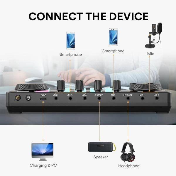 MAONO AU-AM200S4 PREMIUM MIC BUNDLE PODCAST, RECORDING