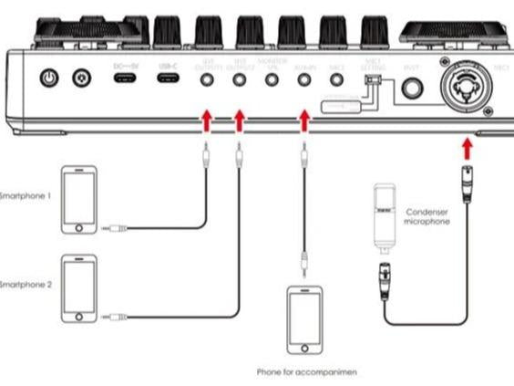 MAONO E2 Maonocaster Live Streaming & Podcast Console | Soundcard AME2