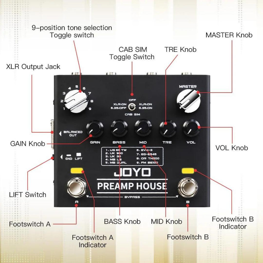 JOYO R-15 PREAMP HOUSE Electric Guitar Effect Pedal - Efek Gitar
