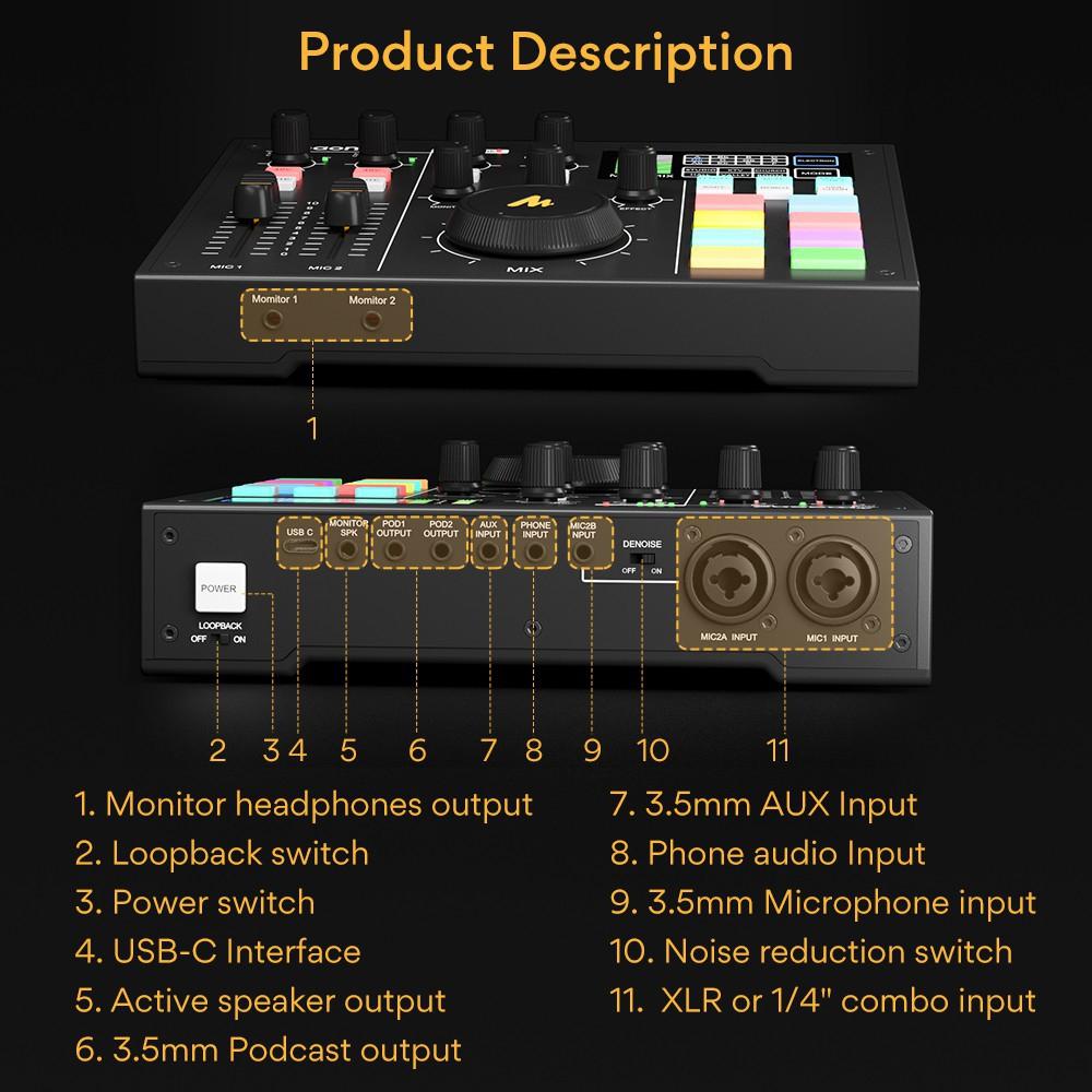 MAONOCASTER AU-AM100, MAONO PM500, MH601 - PODCAST, RECORDING 1 ORANG