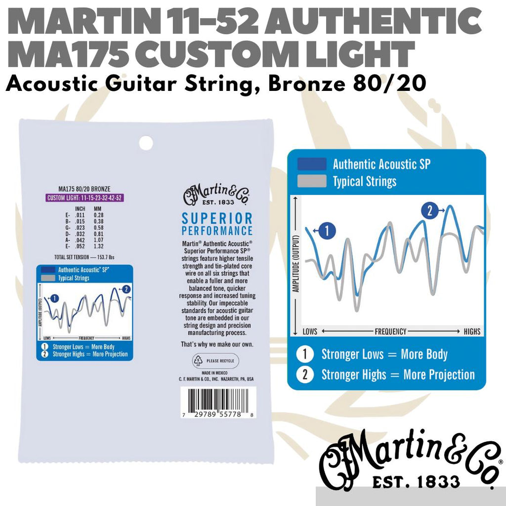 MARTIN MA175 11-52 Custom Light Acoustic SP | Senar Gitar Akustik