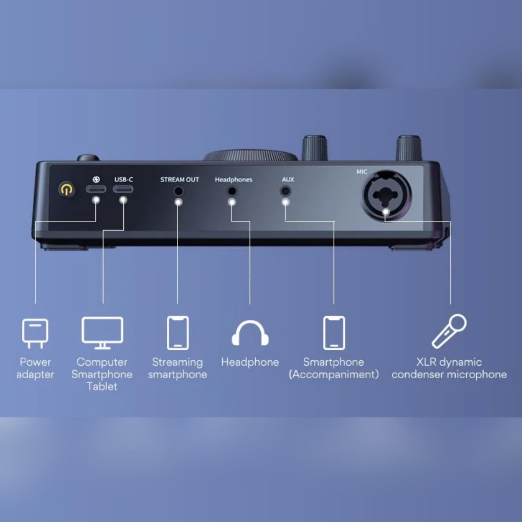 PAKET MAONO AMC2 NEO + Microphone | Gaming Live Streaming Soundcard