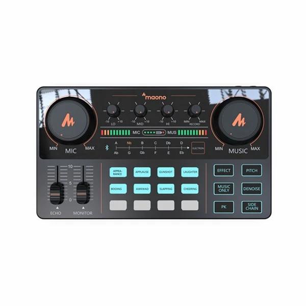 PODCAST 2 ORANG MAONO AM200 PLUS MIC WIRELESS MAONO WM820