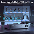 PAKET MAONO AMC2 NEO + Microphone | Gaming Live Streaming Soundcard