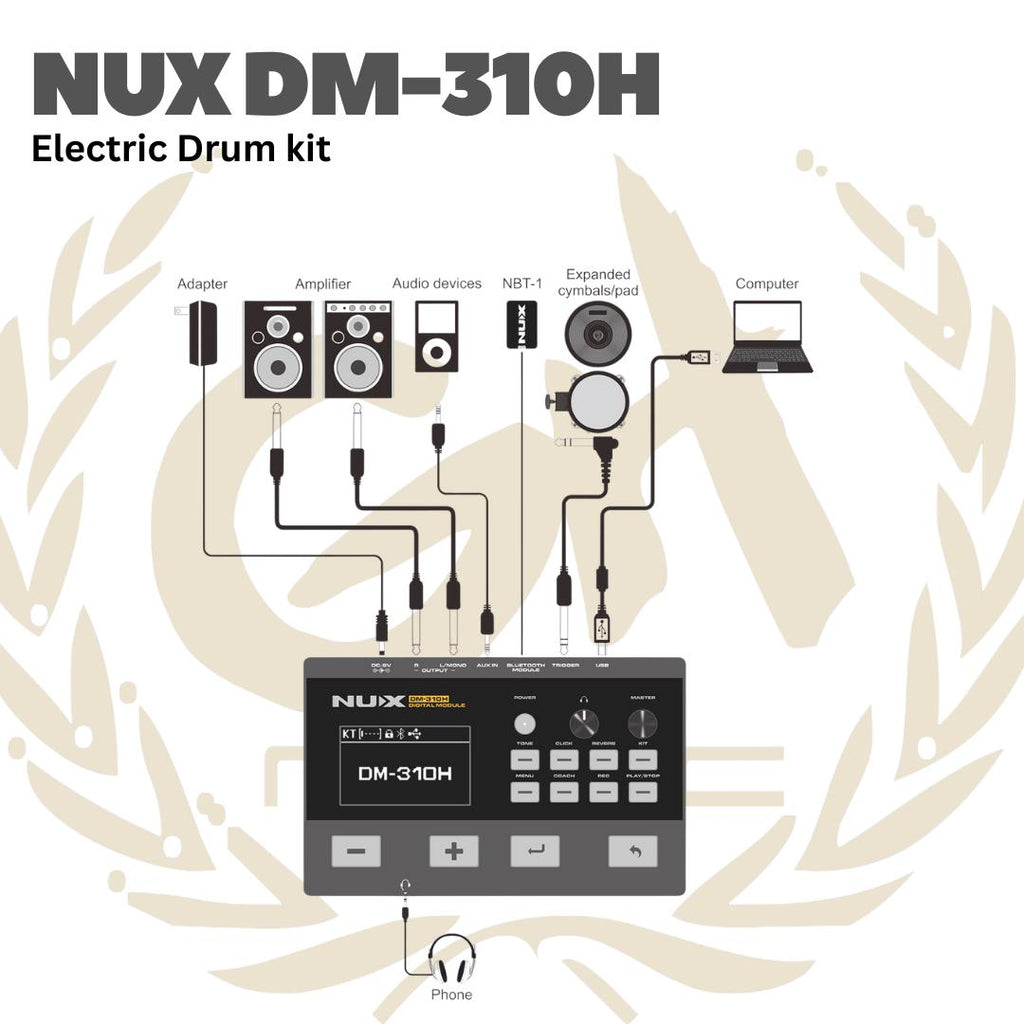 NUX DM-310H All Mesh Head Digital Drum Set - DM310H Drum Elektrik
