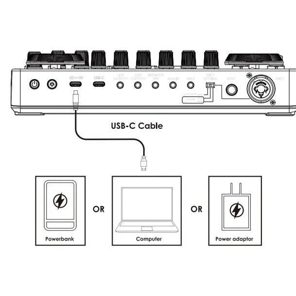 MAONOCASTER E2 / E2A (NEW VERSION) Portable Live Streaming & Podcast Console - Soundcard