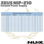 NUX ZEUS NIPZ10 Isolated Power Supply Guitar & Bass Effect | NIP-Z10