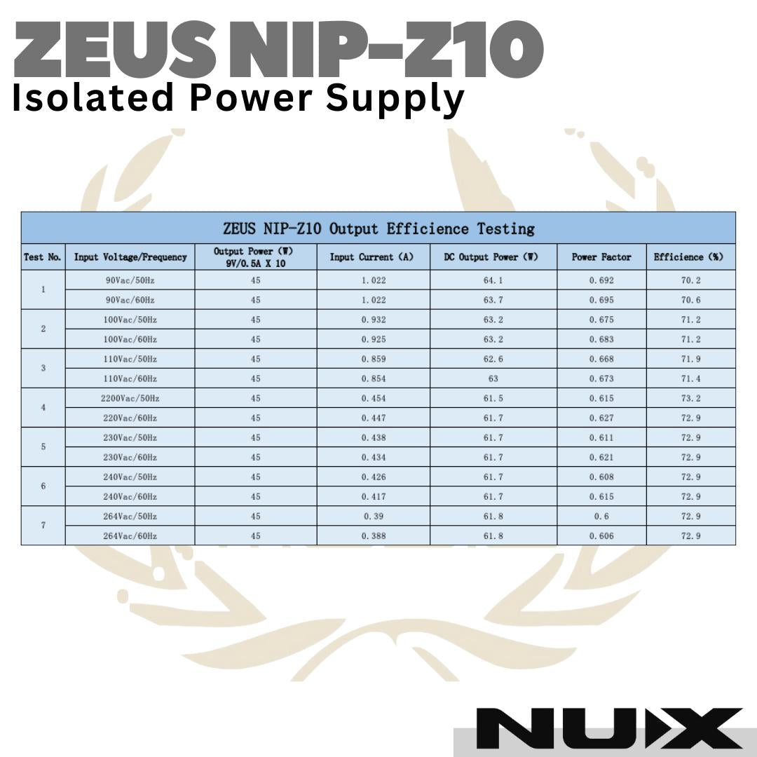 NUX ZEUS NIPZ10 Isolated Power Supply Guitar & Bass Effect | NIP-Z10
