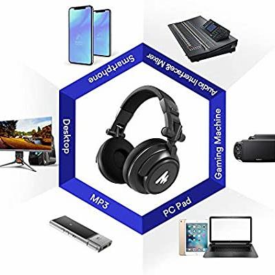 PAKET PODCAST 2 ORANG MAONO AM200 PLUS A03T DAN MH601