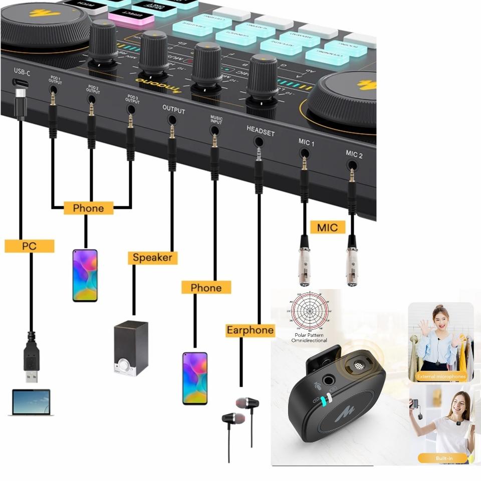 PODCAST 2 ORANG MAONO AM200 PLUS MIC WIRELESS MAONO WM820
